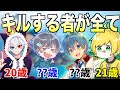 実年齢+キル数で上下関係が決まるフォートナイトがヤバすぎたwwwwwww【フォートナイト】