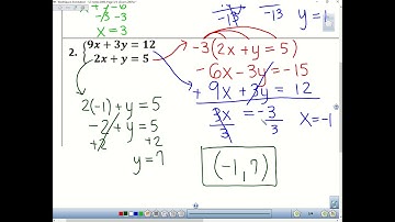 5.3 Lesson (LAM 1 - Forced Elimination)