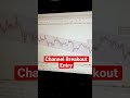Channel Breakout Entry Trick Best Pattern For Breakout Trading 💸🎯🎯