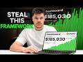 Ecommerce Email Marketing Strategy That Made $185,030 In 30 Days | Full Breakdown (2026)