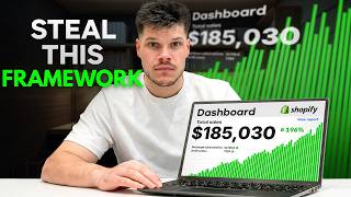 Ecommerce Email Marketing Strategy That Made $185,030 In 30 Days | Full Breakdown (2026)