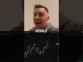 📈 Bitcoin: 78.000$ Price Target Revealed?!