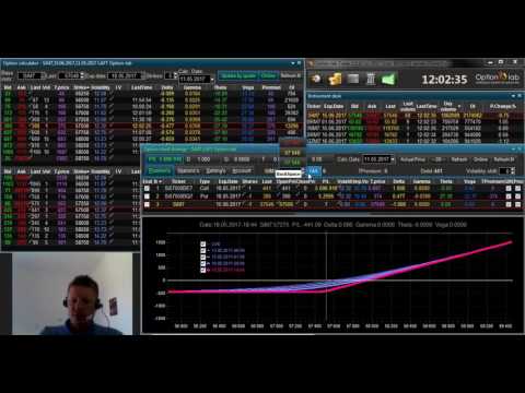 Опционы стратегии. Правило паритета опционов, Option Parity. Синтетический Call, Put и фьючерс Опционы стратегии. Правило паритета опционов, Option Parity. Синтетический Call, Put и фьючерс