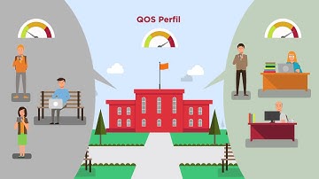 Control de Acceso de Usuarios basada en Roles para Mejorar Rendimiento Inalámbrico