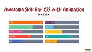 Awesome Skill Bar CSS with Animation