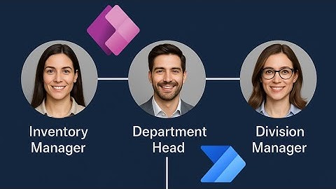The Ultimate Role-Based Approval Workflow Tutorial