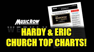 2026 MusicRow Awards Nominees Revealed! [Breaking News]