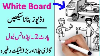 White Board par Video Kaise Banay | VideoScribe Complete Tutorial (Part 2)