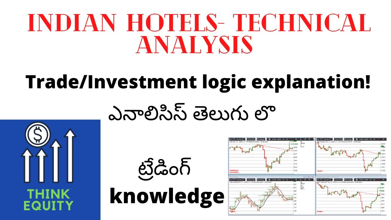  Positional Trade Investment Idea Indian Hotels Technical Analysis Stock Market 