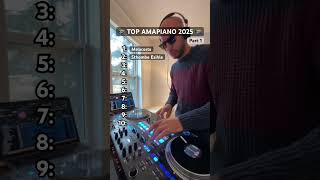 Top AMAPIANO 2025 part 1 🇿🇦🔥 #amapiano #amapianodance #southafrica