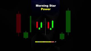 Morning Star Candlestick Pattern #shortvideo #technicalanalysis #chartpatterns