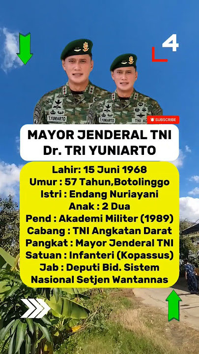 BIODATA MAYOR JENDERAL TNI Dr. TRI YUNIARTO