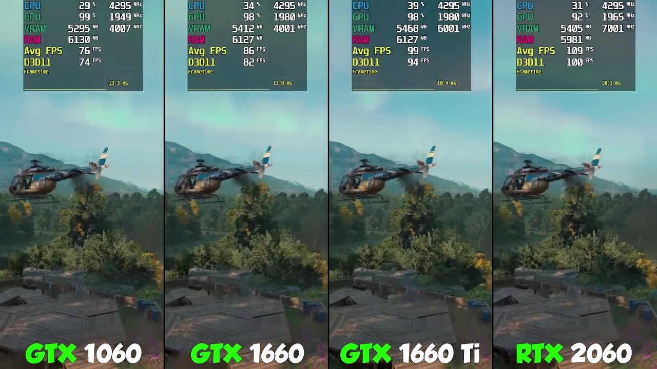 Тест игр 1660. GTX 1660 vs 1060. RTX 1660 super и RTX 1060 ti. RTX 1660 ti vs RTX 2060. 3060 Ti vs 1060 super.