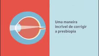 Você Sabe O Que É Presbiopia Ou Vista Cansada?