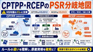 CPTPP・RCEPのPSR分岐地図 (2026年5月17日)