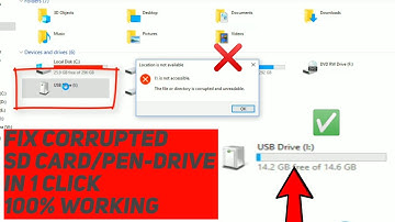 Fix Corrupted SDcard / PenDrive without losing data 100% Working | 2020