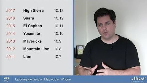 Quand et sortie l'iPhone 6s ?