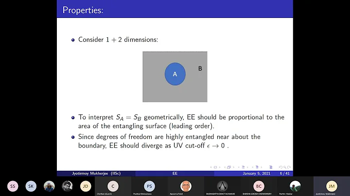 Introduction to Entanglement Entropy in Quantum Field Theory