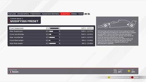 F1 2021 Setup Guide EPISODE 2!