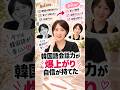 韓国語初心者が会話力伸びた理由