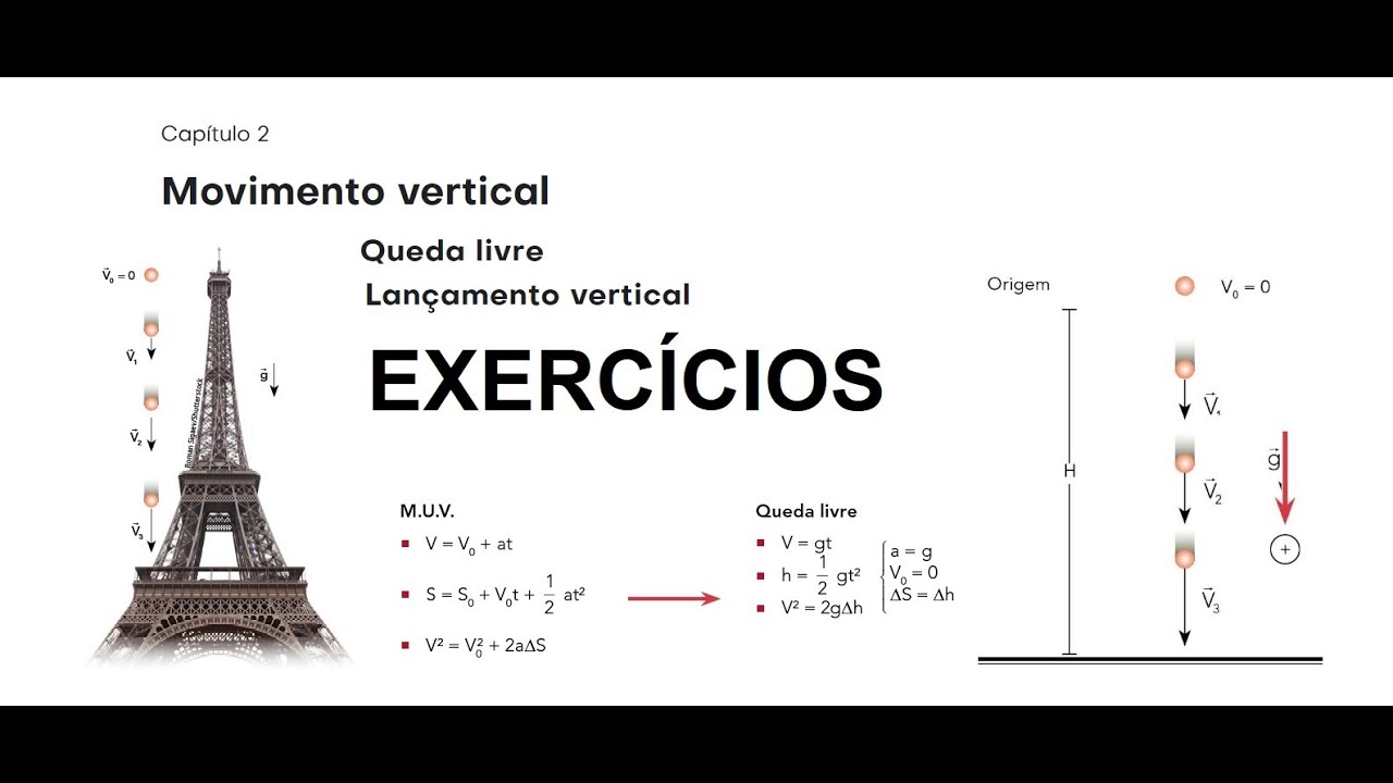 Queda livre e lançamento vertical Uma bola é lançada verticalmente para ...