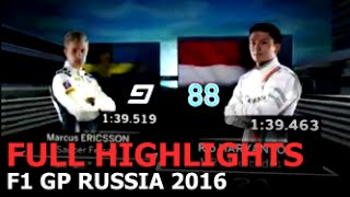 Full Highlights Rio Haryanto F1 Russia 2016 (Practice, Qualifying, Race)