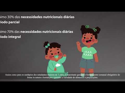 Vídeo: Chave de consistência para creche para menores de três