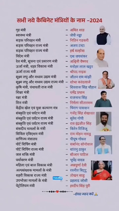 🔥 भारत के कैबिनेट मंत्री 2024 || Cabinet ministers India 2024 list #currentaffairs #gk #shorts