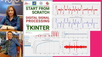 START FROM SCRATCH DIGITAL SIGNAL PROCESSING WITH TKINTER: VIVIAN SIAHAAN AND RISMON H. SIANIPAR