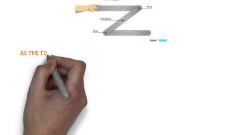 reverse motion linkages