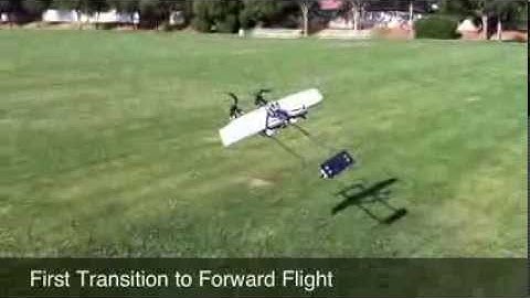 Quadplane.com - VTOL UAV Platform - Transition to Forward Flight