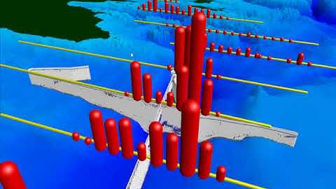 Dynamic fish distribution data visualization in Eonfusion