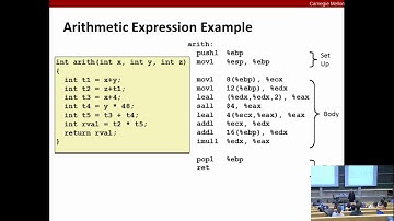 1422556169 Lecture 06 Machine Level Programming II Arithmetic & Control