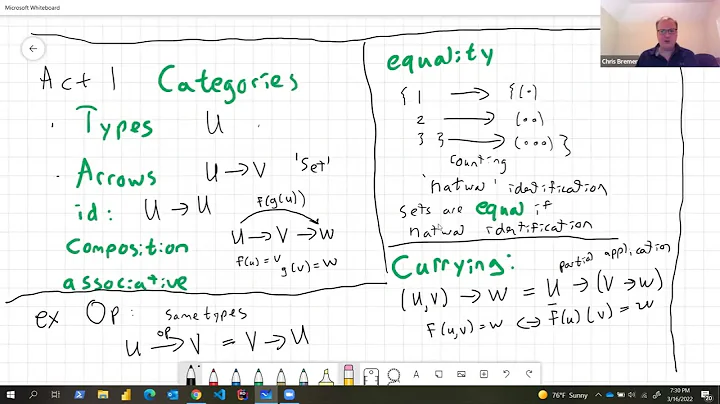 Christopher Bremer, "Types and Categories the 'Eas...