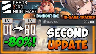 Yuki BUFFs, SaveData Tracker, Unit Cost Reduction,  I DEV NOTE for 2nd UPDATE I Chaos Zero Nightmare