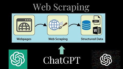 Web Scraping Using ChatGPT #chatgpt #openai #webscraping
