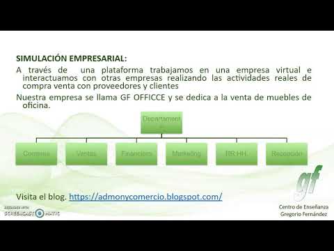 Simulación Empresarial ADFI