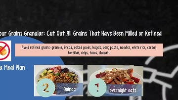 Eat 3 Servings of Whole Grains Daily