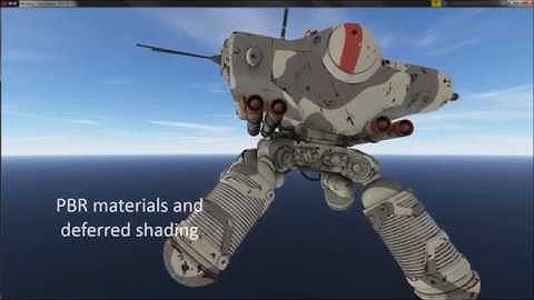 C++ OpenGL PBR Rendering Engine