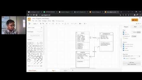 Sequence diagram, penjelasan dan contoh