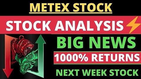 IT WILL DO WHAT?! Is Meten Holding Group (METX) Stock a BUY? Stock Prediction and Forecast