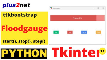 Floodgauge start() stop() & step() method to manage autoincrement & update bootstyle based on value
