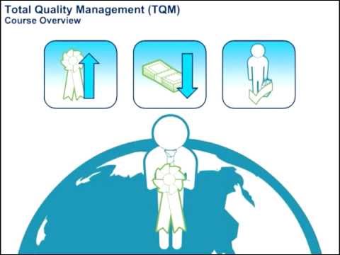 Total Quality Management (TQM)