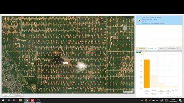 Video Demo Esri - Real Time Field Workers Monitoring