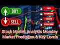 Stock Market Analysis Monday | Market Prediction & Key Levels. 20 April 2026👍🧿🧿🎯