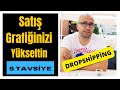 E-Ticaretin Başarısı İçin 5 İpucu ile ilgili video