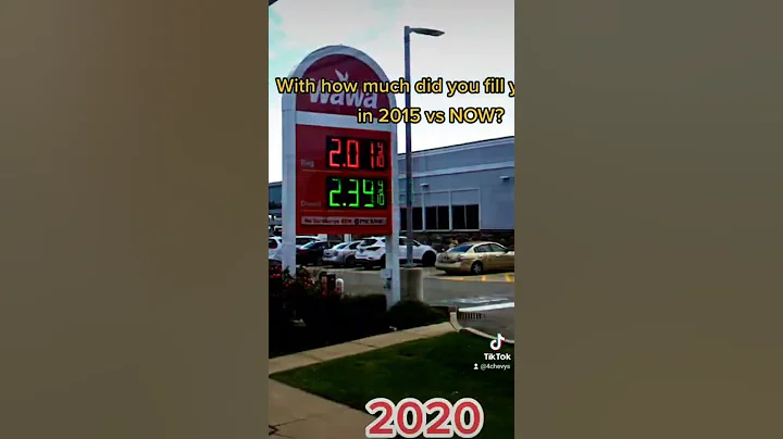 Gas prices - DayDayNews