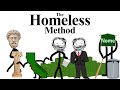 The Homeless Method