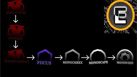 Enszo Timeline Maps (Monovoid Path)