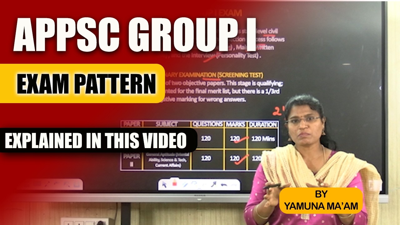 APPSC GROUP 1 EXAM PATTERN EXPLAINED (PRELIMS + MAINS + INTERVIEW)